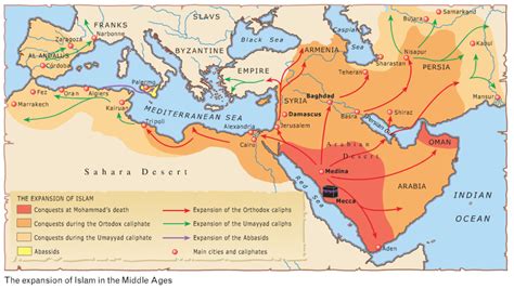 The Conquest of Alexandria; Byzantine Decline and Rise of Early Islamic Caliphate