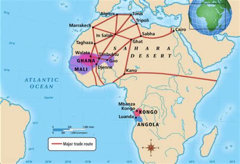 The Kano-Djenné Trade Route Emergence; A Catalyst for Cultural Exchange and Urban Growth in 7th Century Nigeria